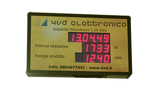 InfoSun serie 3, 0 - 25 kWp, orologio integrato